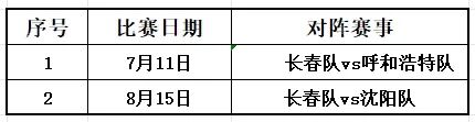 FIFA规则令英格兰束手无策，图赫尔警告墨西哥存重大隐患